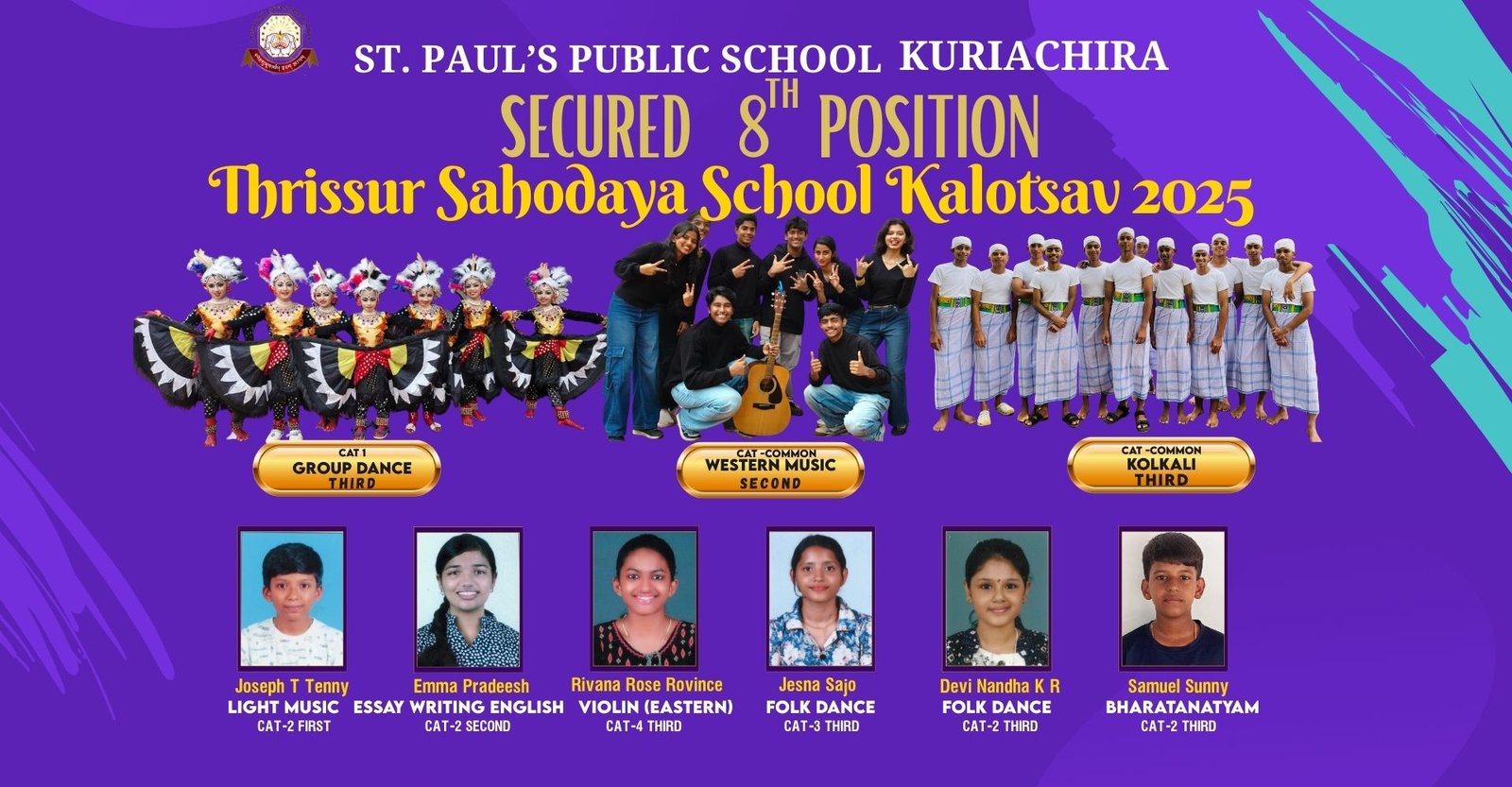 WWW.Stpaulpublicschoolkuriachira.COM (90 x 60 cm)