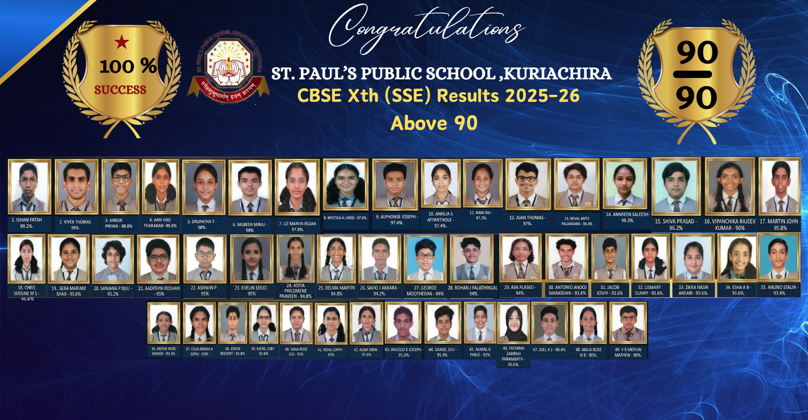 CBSE Xth (SSE) Results -2025 (1920 x 1000 px)